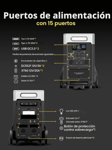 Miniatura 8 de AFERIY Estación de energía portátil de 3840Wh, tomas de corriente alterna de 120V x 5, carga rápida de 2.5H, estación de energía de batería LiFePO4