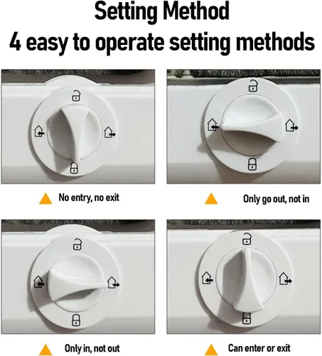 Miniatura 4 de Luqeeg Puerta multifuncional con solapa para mascotas, puerta de gato de 4 vías con control de PP para interior con 7 accesorios para comedero