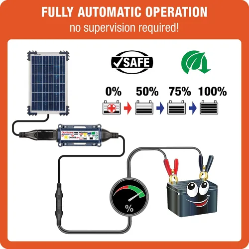 Miniatura 10 de Optimate Solar Duo 10 W, TM522-D1, 6 pasos 12 V/12.8 V 0.83 A resistente a la intemperie, cargador y mantenedor de ahorro de batería solar