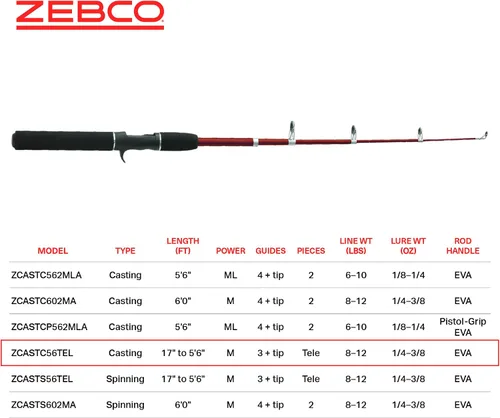 Miniatura 5 de Zebco Z-Cast Casting Fishing Rod