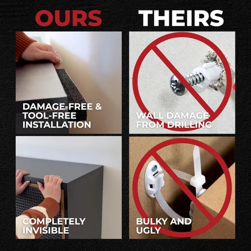 Miniatura 6 de Anclaje adhesivo para muebles, sin taladros, estético e invisible una vez instalado, anclaje de seguridad para muebles antipuntas para tu hogar a
