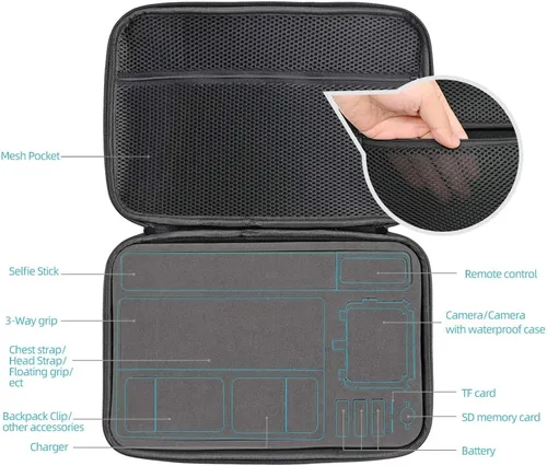 Miniatura 2 de Funda de transporte impermeable compatible con GoPro Hero 13/12/11/10/9/8/7/(2018)/6/5 Negro, DJI osmo action, AKASO/Campark/YI Action Camera y más