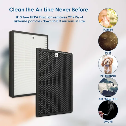 Miniatura 4 de Filtro de repuesto HEPA auténtico, compatible con el juego de filtros Alexapure Breeze AP-B102 y 3049, incluyendo filtro HEPA verdadero de grado H13