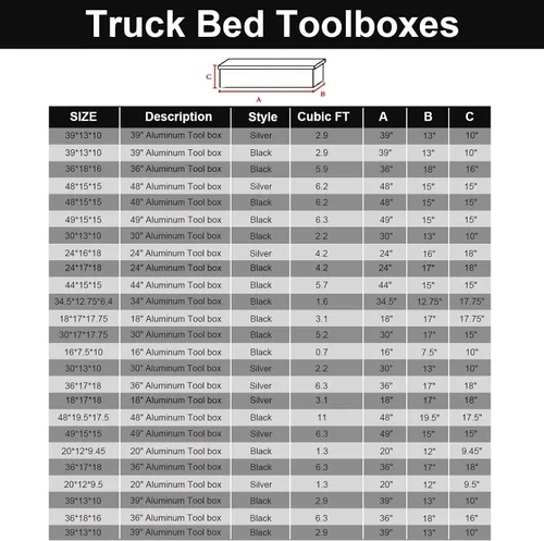 Miniatura 8 de confote Caja de herramientas de 20 pulgadas con rayas de aluminio plateado para cama de camioneta pickup, remolque RV, organizador de almacenamiento