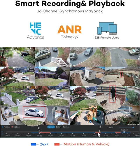 Miniatura 7 de ONWOTE Sistema de cámara de seguridad PoE NVR de 16 canales, 12MP 4K 16CH NVR comercial de 4 TB, 16 cámaras IP de 122° con cable de 5MP