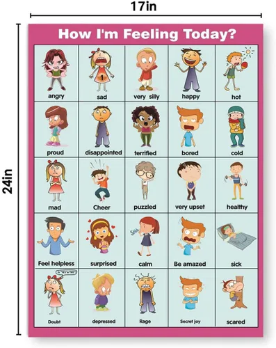 Miniatura 2 de ¿Cómo me siento hoy? Carteles, tabla de sentimientos (póster de emociones) para niños pequeños y niños. Herramienta educativa perfecta