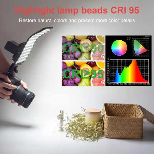 Miniatura 3 de Fomito Panel de luz LED flexible plegable, iluminación suave regulable en la cámara, CRI95 de 5600 K, a prueba de salpicaduras para fotografía