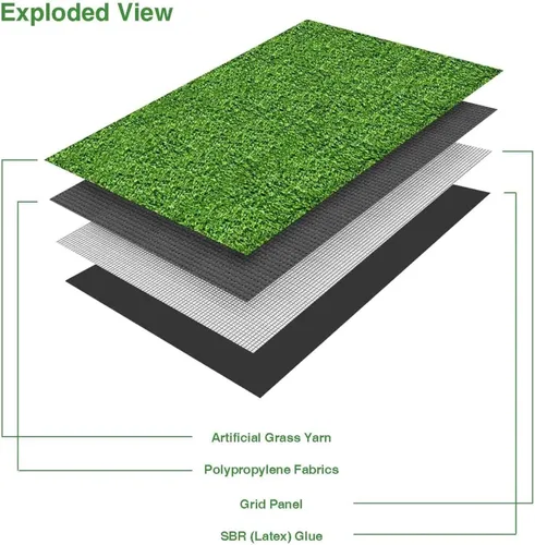 Miniatura 4 de LITA - Alfombra de césped artificial realista para interior y exterior, tapete de pasto sintético para diseño de jardines, tamaño personalizado de 1