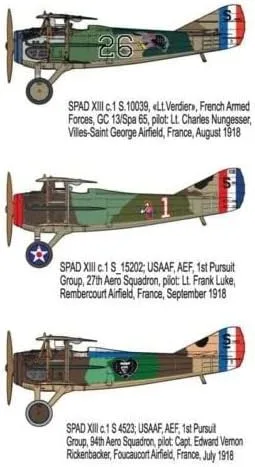 Miniatura 2 de Roden 636 - 1/32 - SPAD XIIIc1 Escala Plástico Modelo Kit de Aeronave