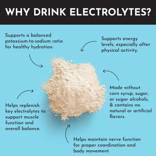 Miniatura 5 de JUST INGREDIENTS Blue Hawaiian - Mezcla de bebida de electrolitos 30 porciones Agua de coco orgánica, espirulina y electrolitos de 5 claves