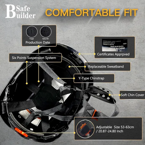 Miniatura 4 de SAFEBUILDER Casco de Seguridad Industrial con Visera Orejeras Casco Duro con Visera Cascos Duros Ventilados Trabajo de Construcción Protección