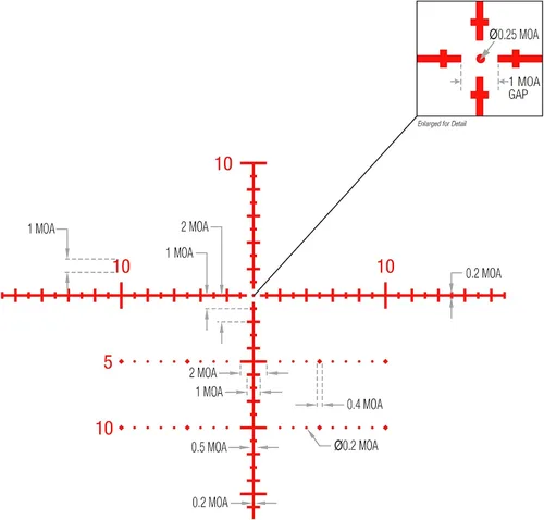 Miniatura 8 de Visores de caza de largo alcance Trijicon Tenmile HX