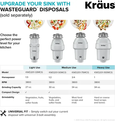 Miniatura 17 de Kraus KHU101-24L Standart PRO Fregadero de Una Sola Cubeta para Instalación Inferior de 24 pulgadas, Calibre 16, para Lavandería y Utilidad, 24