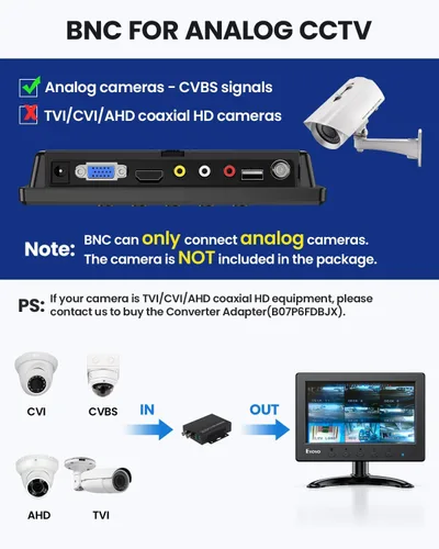 Miniatura 5 de Eyoyo Monitor Mini 7 Pulgadas Pequeno Monitor HDMI 1024x600 Pantalla LCD HDMI AV VGA BNC USB Entrada para NVR Cámara de Seguridad CCTV Cámara