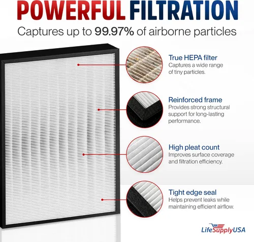 Miniatura 2 de AP450 - Filtro HEPA de repuesto compatible con purificadores de aire Envion AllergyPro AP450 Allergy Pro AP 450 LifeSupplyUSA