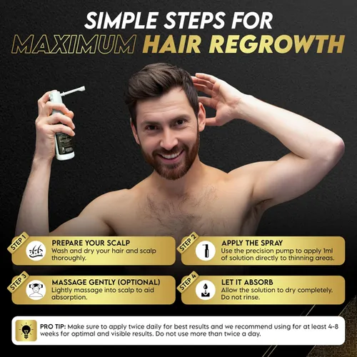 Miniatura 4 de Elevate Tratamiento de crecimiento del cabello 5% Minoxidil Spray para hombres – Fórmula clínicamente probada de rápida absorción para pérdida