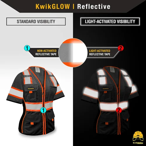 Miniatura 5 de KwikSafety - Charlotte, NC - Men's & Women's Class 3 Safety Vest PPE Hi Vis Reflective ANSI OSHA Negro con mangas Mujer 1 Pack