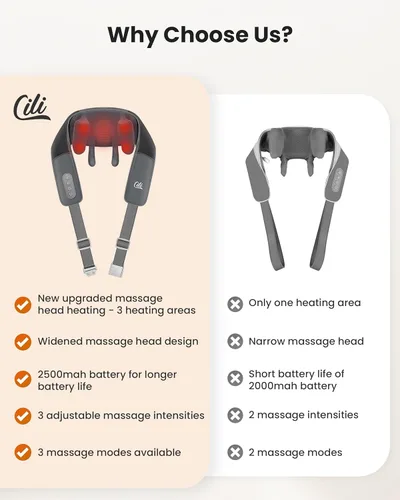 Miniatura 7 de Masajeador Inalámbrico CILI para Alivio del Dolor de Tejido Profundo, Masajeador Shiatsu de Cuello y Espalda para Alivio del Dolor, 3 Áreas