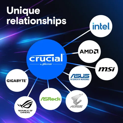 Miniatura 3 de Crucial Pro CP2K16G60C48U5 - Kit de Memoria para computador de escritorio RAM 32GB (2x16GB) DDR5 6000MHz (o 5600MHz o 5200MHz o 4800MHz) UDIMM