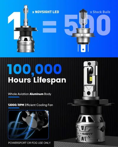 Miniatura 5 de NOVSIGHT Bombillas H4/HB2/9003 actualizadas, 400% de brillo, bombillas antiniebla H4, instalación rápida HB2/9003, paquete de 2