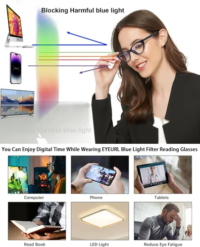 Miniatura 6 de EYEURL Paquete de 4 lentes de lectura para mujer, ojo de gato, bloqueo de luz azul, lectura de moda con bisagra de resorte, anteojos de lectura 4