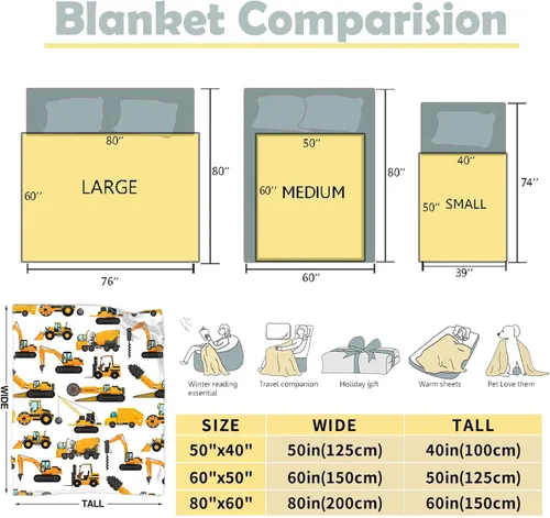 Miniatura 2 de Manta de construcción de excavadoras, regalos para amantes de los camiones amarillos de 40 x 50 pulgadas para niños, manta de forro polar de diseño