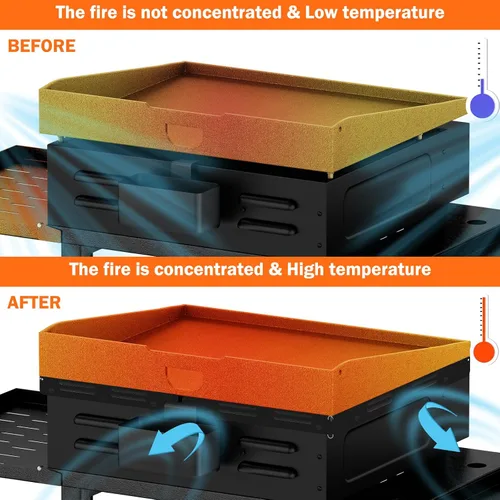 Miniatura 4 de Protectores de viento para parrilla Blackstone de 22 pulgadas, accesorios magnéticos de acero inoxidable para parrilla Blackstone y campamento