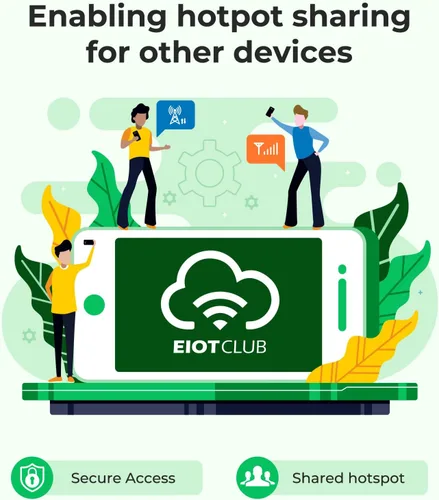 Miniatura 6 de eSIM para China continental, Japón, Corea, Hong Kong, Macao, Taiwán, 1GB por 30 días - Red 5G/4G de alta velocidad eSIM prepaga en países asiáticos