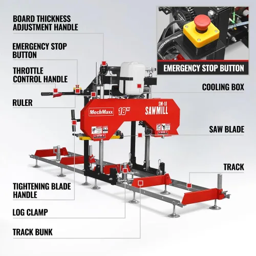 Miniatura 2 de MechMaxx Aserradero portátil de 18'', motor de gasolina DUCAR 212cc 7HP, ancho de tablero de 15'' y grosor de tablero de 7'', longitud de pista