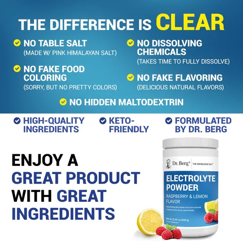 Miniatura 5 de Dr. Berg Zero Sugar Hydration Keto Electrolyte Powder - Mejorado con 1000 mg de potasio y sal rosa real del Himalaya (no sal de mesa) - Suplemento
