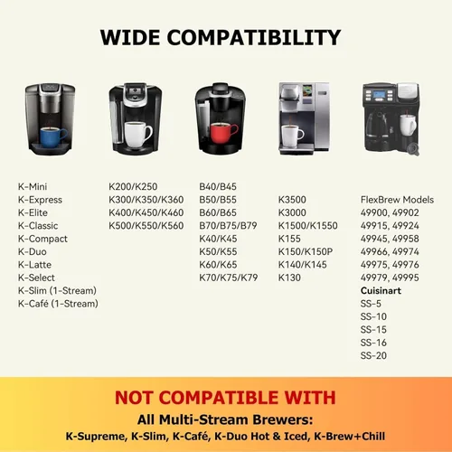 Miniatura 3 de Paquete de 4 tazas K reutilizables para cafeteras Keurig 2.0 y 1.0, cápsulas de café recargables universales compatibles con Keurig K-Mini, Duo