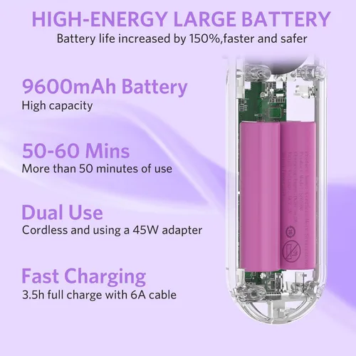 Miniatura 7 de Cepillo alisador de pelo inalámbrico, mini cepillo portátil con calefacción para mujeres, 9600 mAh USB-C recargable, alisador ligero antiquemaduras