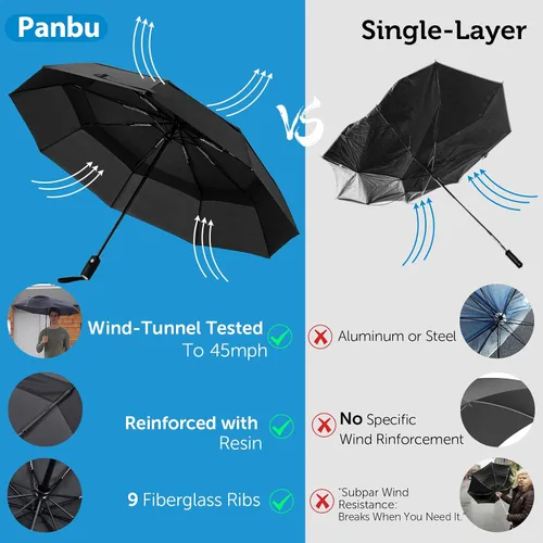 Miniatura 3 de Paraguas de viaje portátil resistente al viento, compacto y plegable, resistente, cierre automático, plegable, resistente a la lluvia y al viento