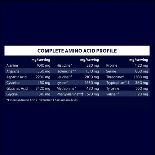 Miniatura 4 de Biochem 100% Whey Sin Azúcar Vainilla 20g, 11.8oz, Certificado Vegetariano, Certificado Sin Gluten, Certificado Sin OMG Testado, Apto para Keto