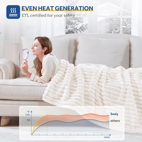 Miniatura 2 de Sealy - Manta eléctrica con calefacción tamaño 50"*60 pulgadas, súper acogedora de pelo sintético a Sherpa reversible con 6 niveles de calefacción