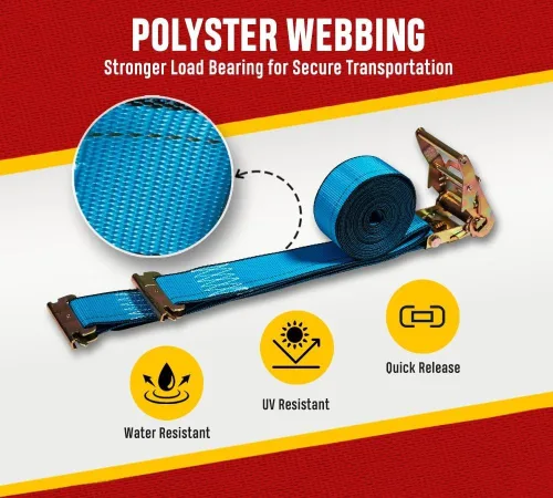 Miniatura 3 de Mytee Products Correas de Riel E de 2'' x 20' con Herrajes E de Resorte - Correas de Trinquete Azul Etrack con Resistencia de Rotura de Servicio