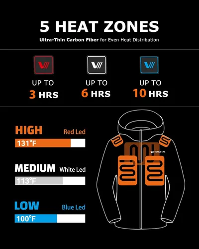 Miniatura 2 de Venustas Chaqueta térmica para hombre con batería de 7.4 V, resistente al viento con capucha desmontable