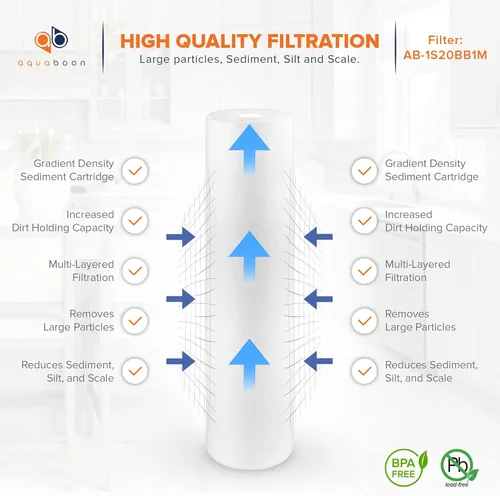 Miniatura 6 de Aquaboon Cartucho de repuesto de filtro de agua de sedimentos de 1 micrón, 20 x 4.5 Filtración de sedimentos para toda la casa Compatible