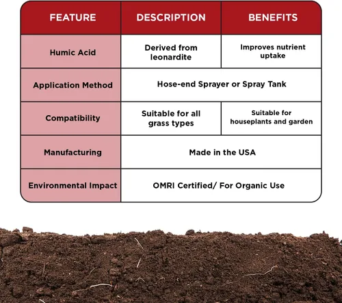 Miniatura 7 de Acondicionador de suelo orgánico crudo - Root Hume - Simple Grow Solutions - Tratamiento natural para plantas y césped - Potenciador de alimento