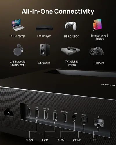 Miniatura 14 de WEMAX Nova Pro Proyector de Tiro Ultra Corto 4K, TV Láser ALPD de 150", Smart Google TV, 2100 Lúmenes ISO, Dolby Audio DTS-HD, Proyector UST