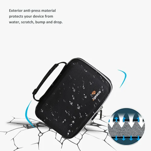 Miniatura 8 de Funda Aproca Compatible con Canon EOS Rebel T7, R50, R6 Mark II, R100, R50 V, R8, T6, R10, SL3, R5 Mark II, 5D Mark IV, R7, 90D, R5, T100 Cámara
