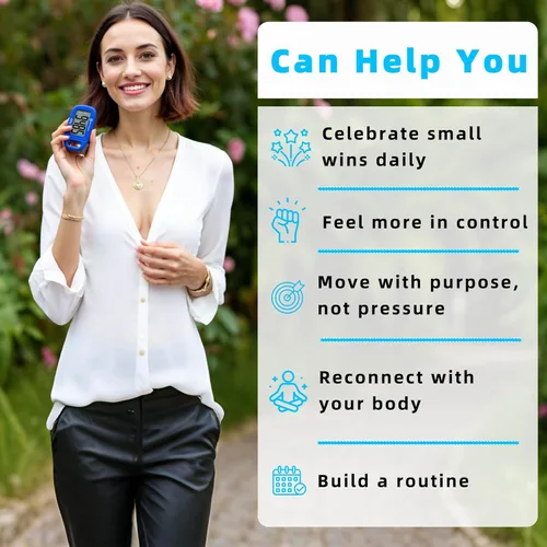 Miniatura 2 de Clip-on 3D Pedometer for Walking Steps Counter with Lanyard, Simple Exercise Tracker for Women and Seniors with Large Accurate Digital Display, Azul
