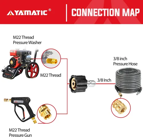 Miniatura 3 de Yamatic Adaptador para lavadora a presión, hembra M22 a enchufe de conexión rápida de 3/8 pulgadas, acoplador de arandela eléctrica, conector rápido