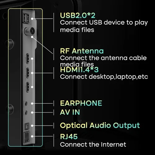 Miniatura 8 de SANSUI 24 pulgadas 768P DLED Smart WebOS TV Televisión pequeña con Chromecast incorporado WebOS hub compatible con HomeKit Compatible