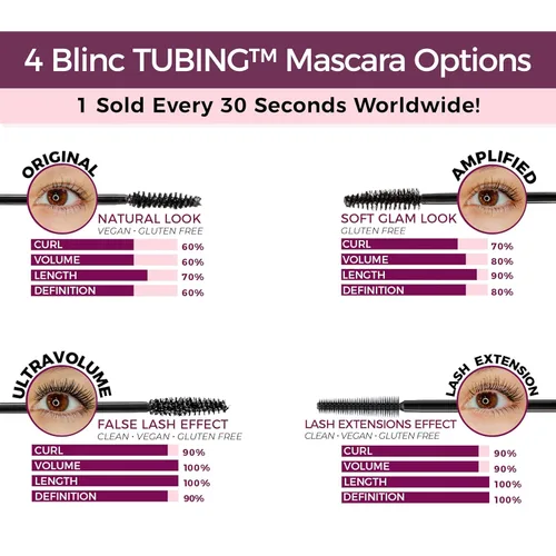 Miniatura 3 de Blinc Máscara de tubo UltraVolum, máscara voluminizadora, alargadora y rizadora, máscara lavable de larga duración, limpia, vegana y libre de Negro