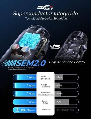Miniatura 7 de LISEN 54W Mini Adaptador de Encendedor de Cigarrillos Cargador de Coche USB C Carga Rápida, Adaptador de Cargador de Coche 12V Encendedor