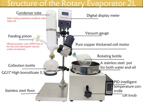 Miniatura 3 de Evaporador rotatorio de laboratorio de 110 V 2L sistema eléctrico de destilación al vacío con elevación de 4.724 in para aceites esenciales