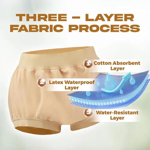 Miniatura 3 de Cubierta de pañales para adultos, impermeable, reutilizable, para incontinencia, pantalones de plástico para incontinencia, cintura alta, a prueba