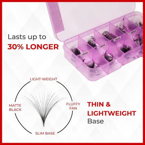 Miniatura 3 de THE LASH SUPPLY 500 abanicos, 20D Mega Volume Promade Fan Promade, rizo C/D, longitud de mezcla 0.472-0.630 in, 0.03 de grosor, rizo natural
