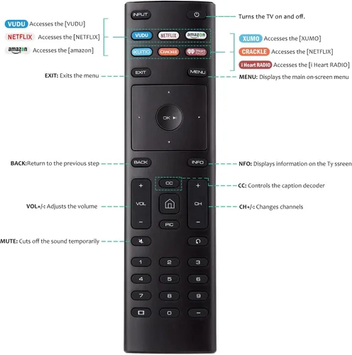 Miniatura 5 de XRT-136 XRT136A Control remoto universal apto para todos los televisores Vizio LED LCD HD 4K UHD HDR (Serie D E-Series M Serie P Serie V) 24 32 40